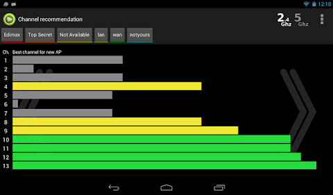 Wifi Analyzer Pro screenshot