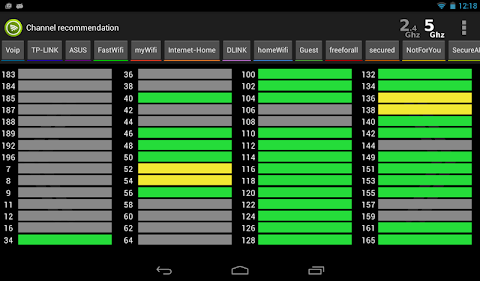 Wifi Analyzer Pro screenshot