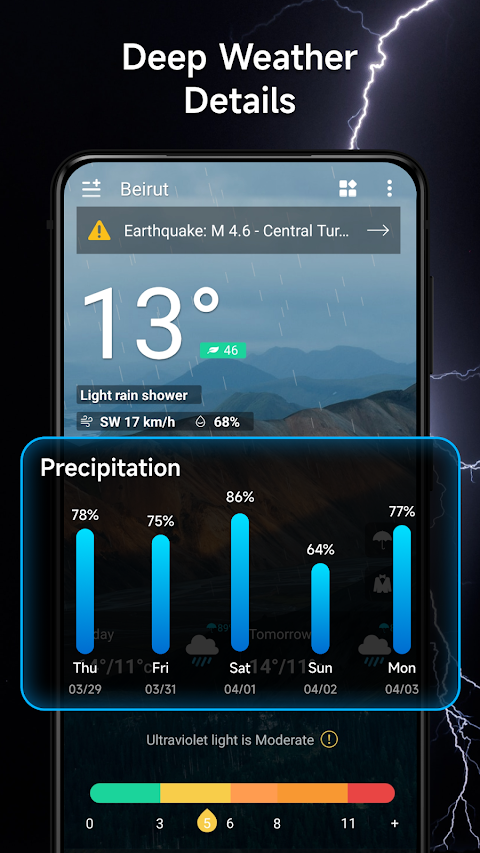 Weather Forecast screenshot