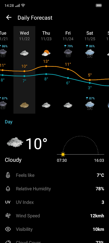 Live Weather Forecast: WeaSnap screenshot