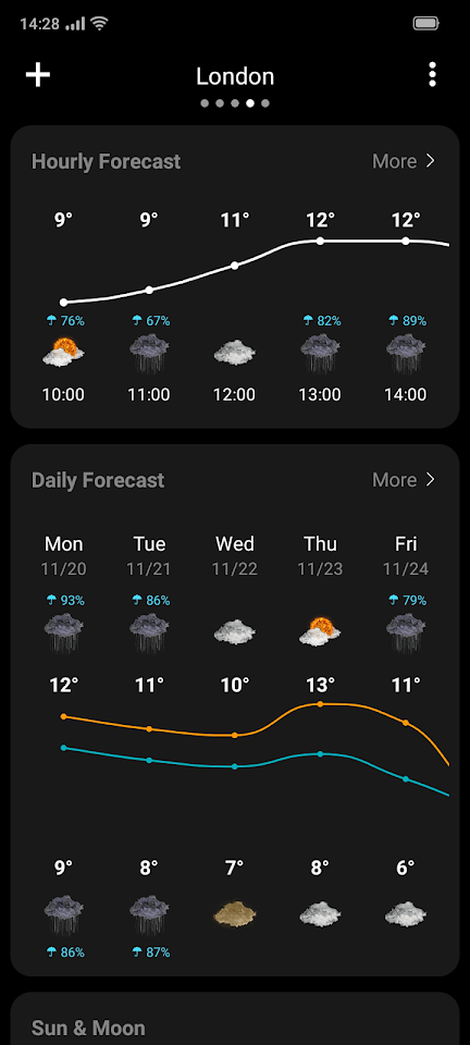 Live Weather Forecast: WeaSnap screenshot