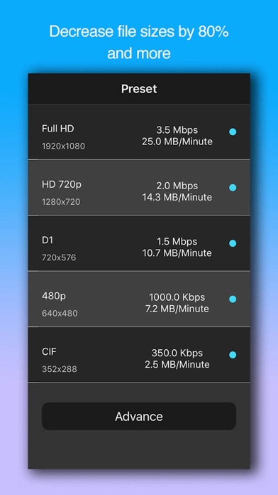 Video Compressor Gold screenshot