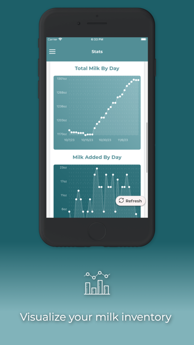 DairyBar screenshot