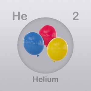 Periodic Table Chemistry 2026