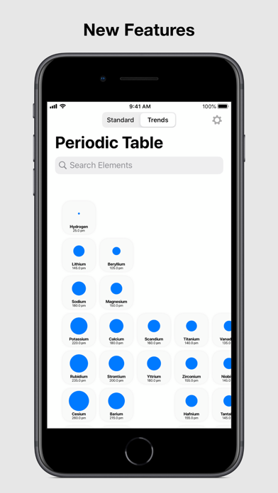 Periodic Table Chemistry 2026 screenshot