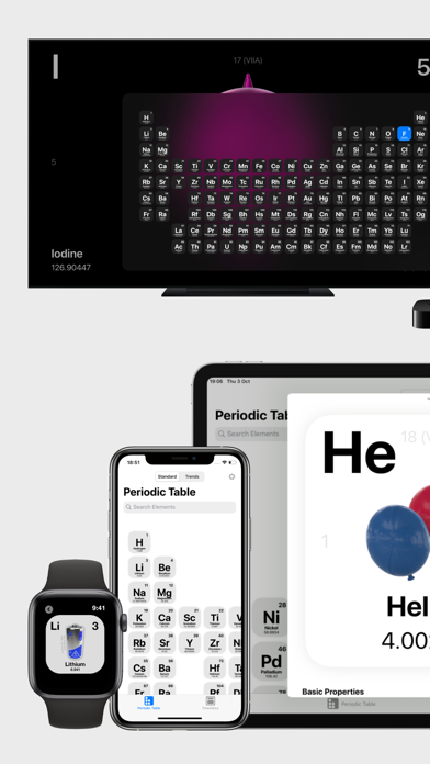 Periodic Table Chemistry 2026 screenshot