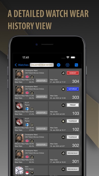 WatcheePro screenshot