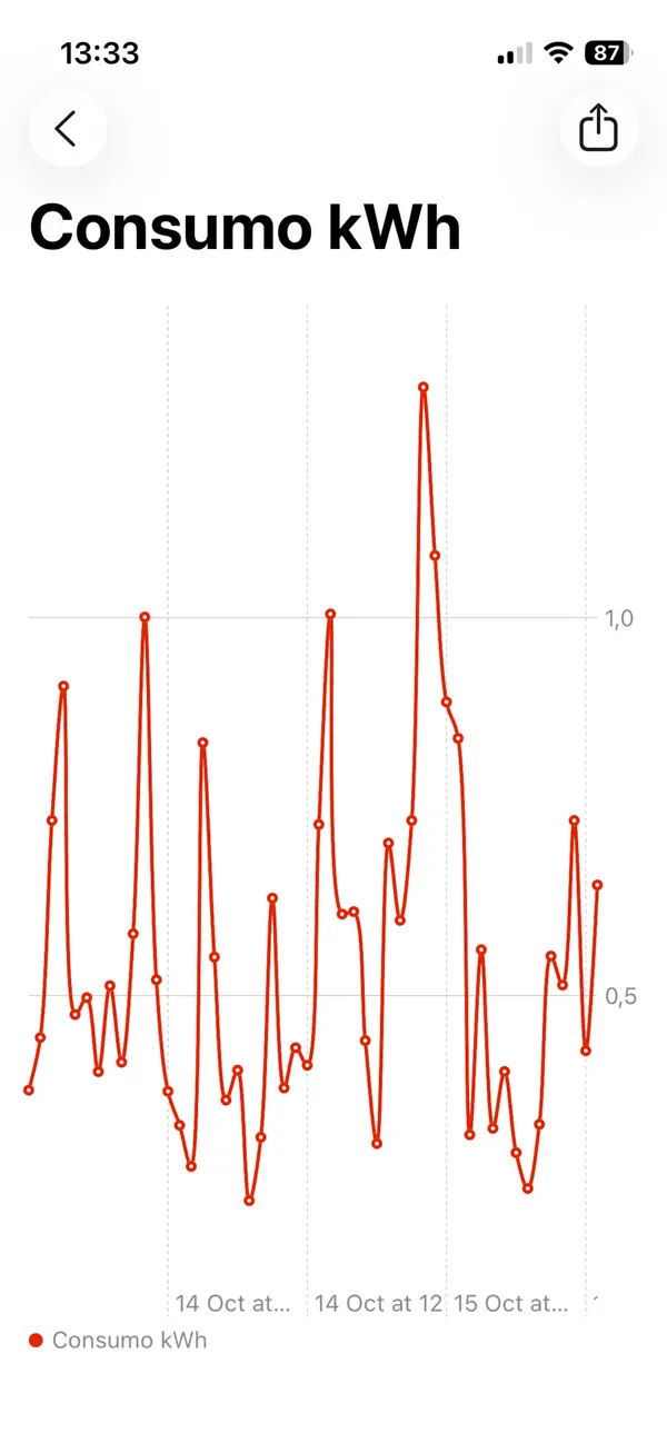 HAA Home for HomeKit & Matter screenshot