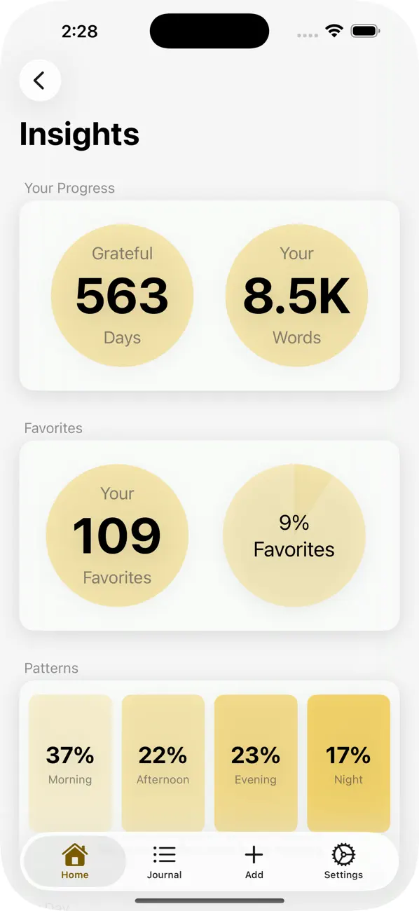 Thankful: Gratitude Journal screenshot