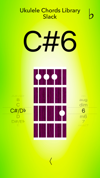 Ukulele Tuner Pro and Chords screenshot