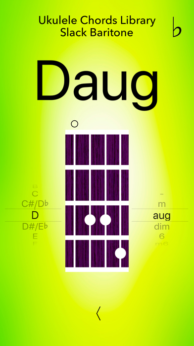 Ukulele Tuner Pro and Chords screenshot