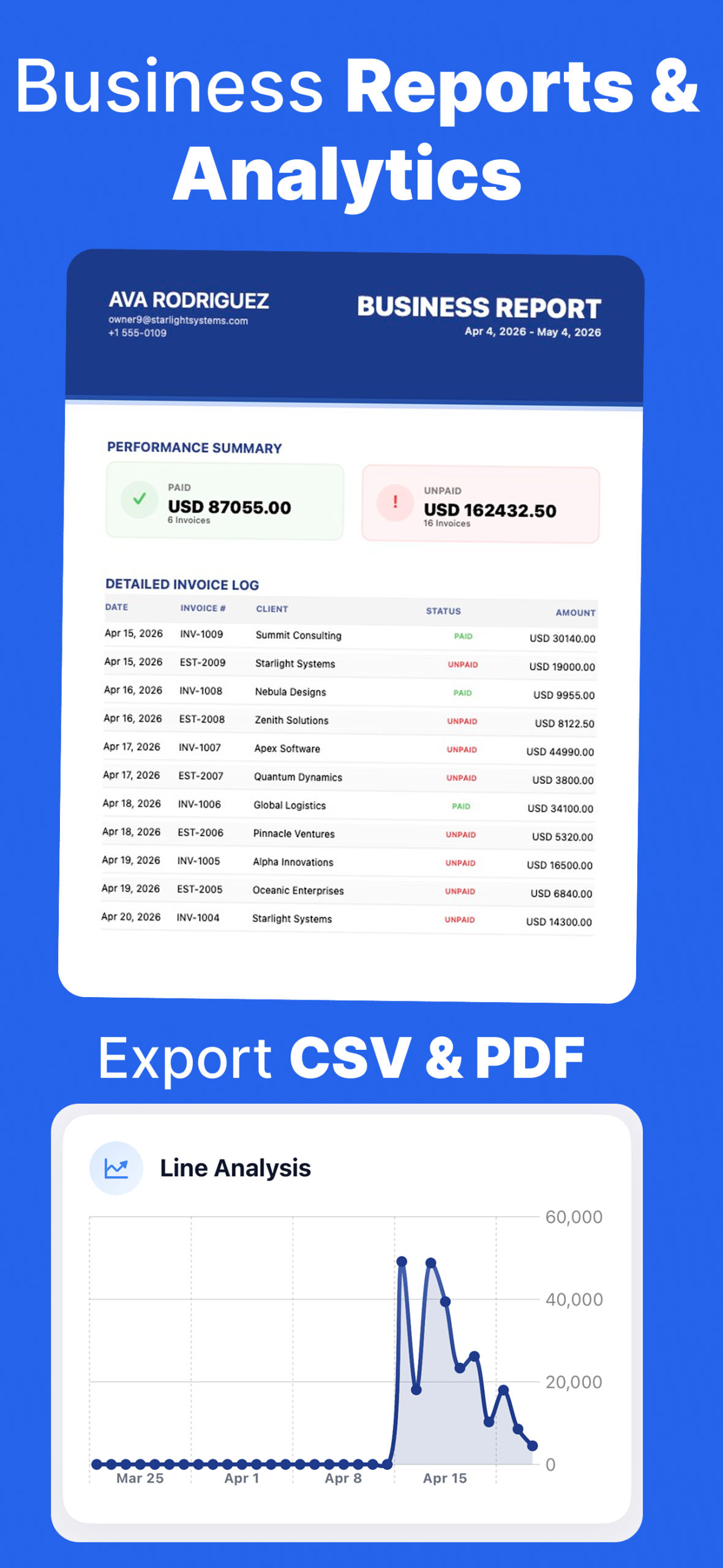Invoice Maker · Estimate App screenshot