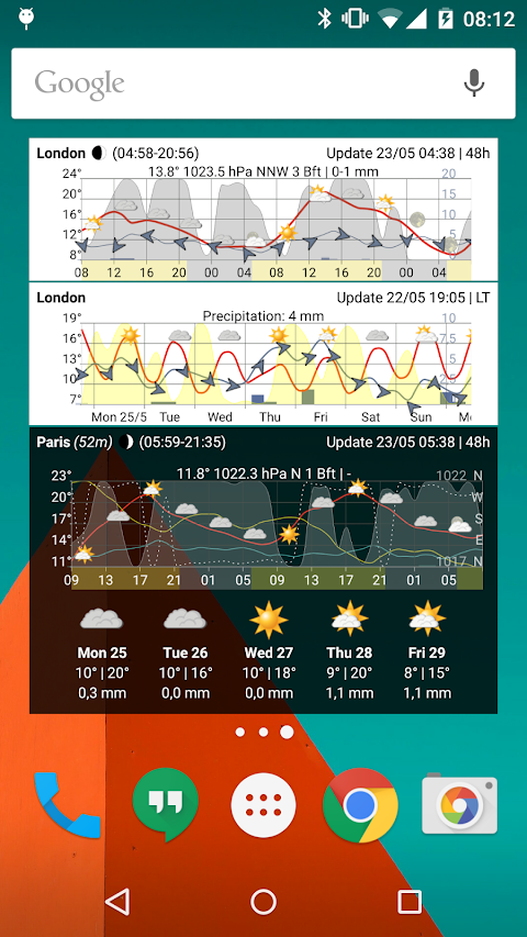 Meteo Weather Widget – Donate screenshot