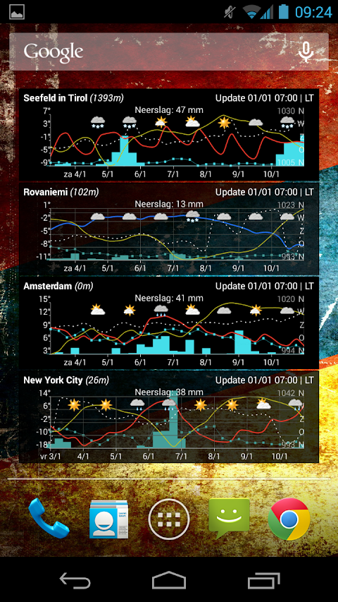 Meteo Weather Widget – Donate screenshot