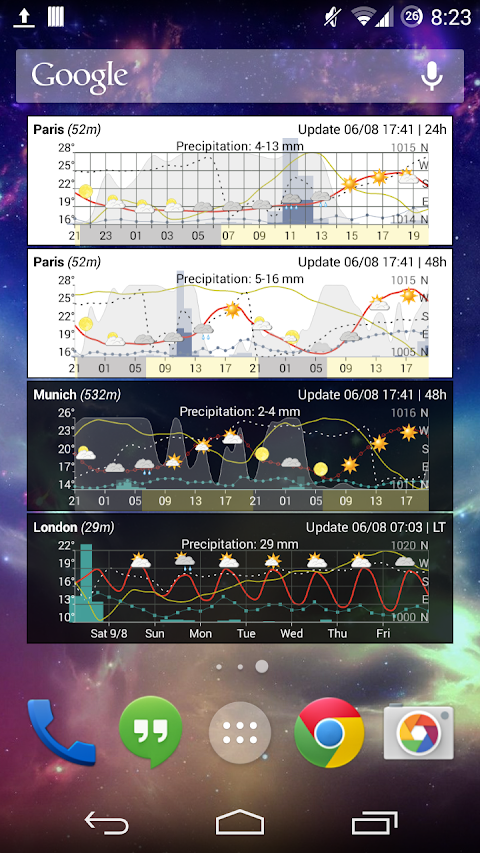 Meteo Weather Widget – Donate screenshot