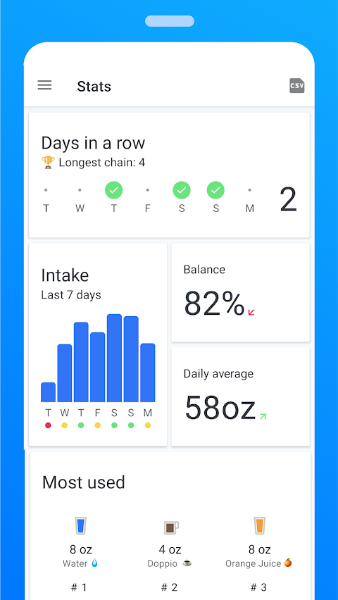 Water Tracker: Hydro Coach PRO screenshot