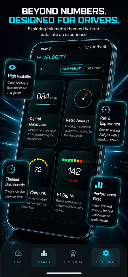 GPS Speedometer: Speed Tracker screenshot