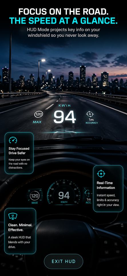 GPS Speedometer: Speed Tracker screenshot