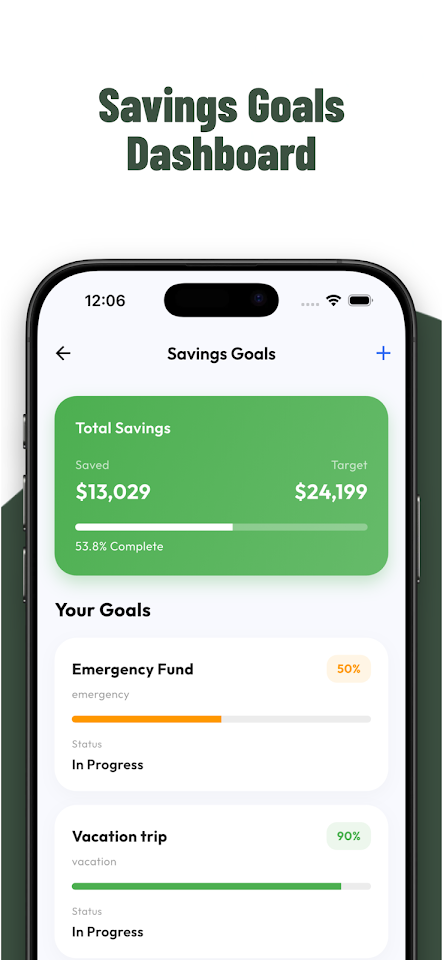 Money Manager Expense & Budget screenshot