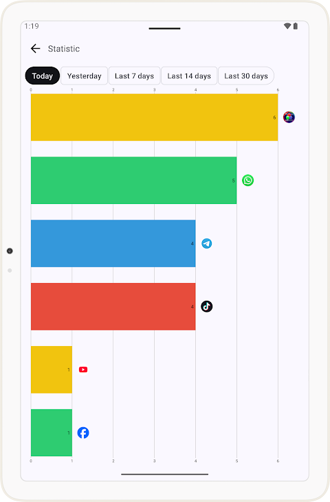 LED Blinker Notification Light screenshot