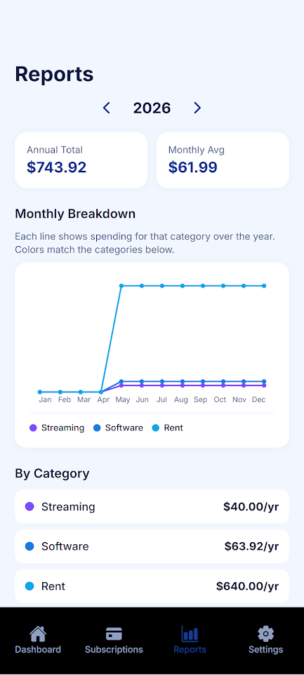 SubTracker – Subs Manager screenshot
