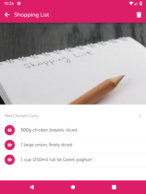 Fussy Toddler Recipes screenshot