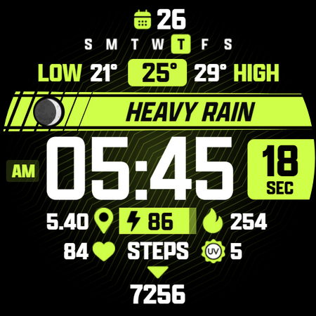 ATHLETIC Digital Watch Face screenshot
