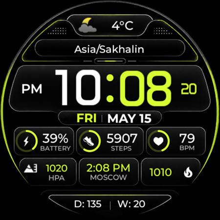 Chester Neon Dashboard screenshot