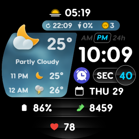 PRADO 81 Weather Forecast screenshot
