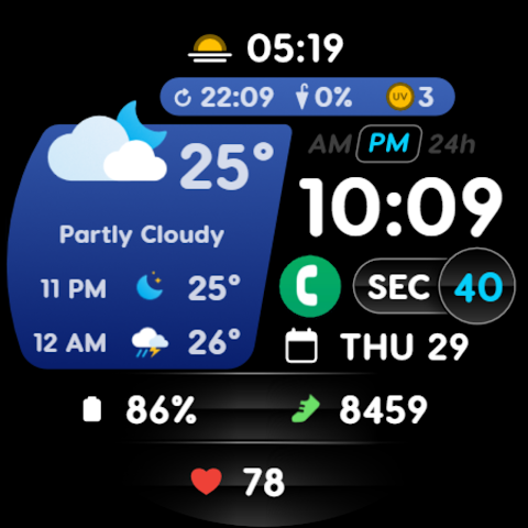 PRADO 81 Weather Forecast screenshot
