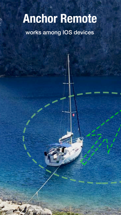 SafeAnchor.Net screenshot