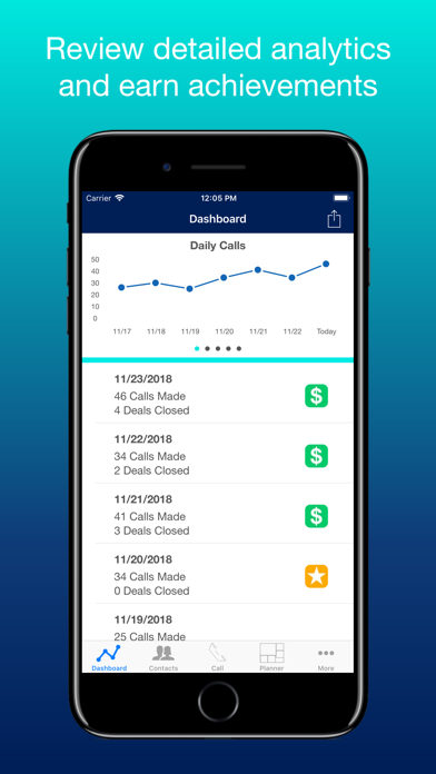 SwiftCall: Auto Dialer & CRM screenshot