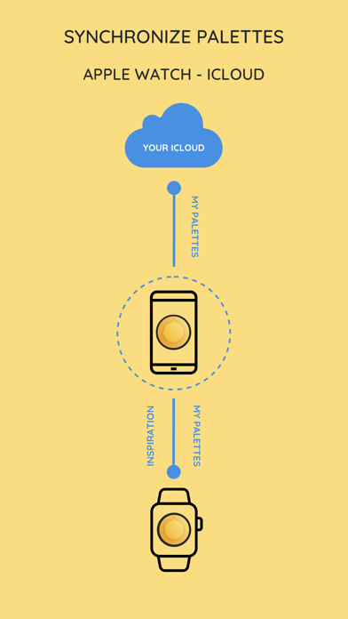 iPalettes – Color palettes screenshot