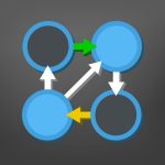 Senode – Graph Sequencer