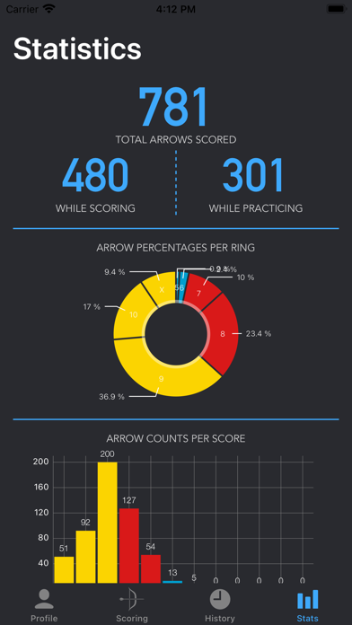 Rise – Archery Scoring Tracker screenshot