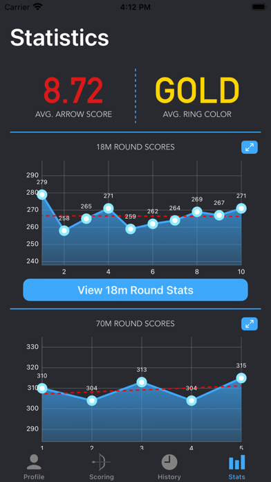 Rise – Archery Scoring Tracker screenshot