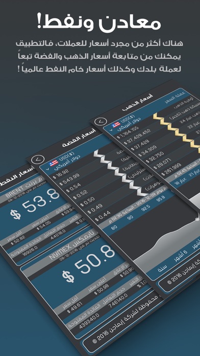 أسعار العملات – Currency Rates screenshot