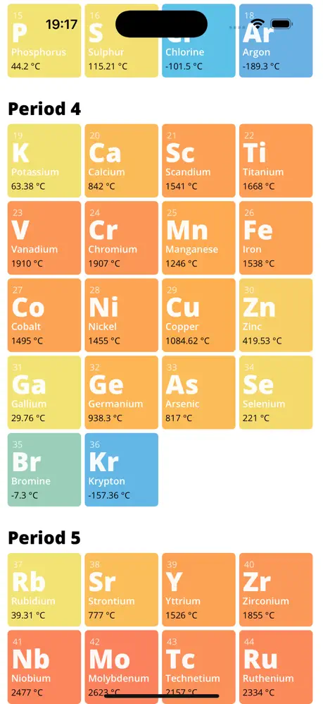 Talbica: Periodic Table screenshot