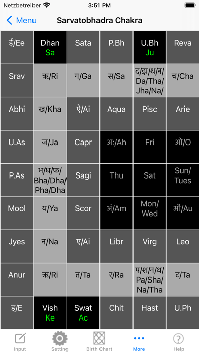 iHoroscope Vedic screenshot