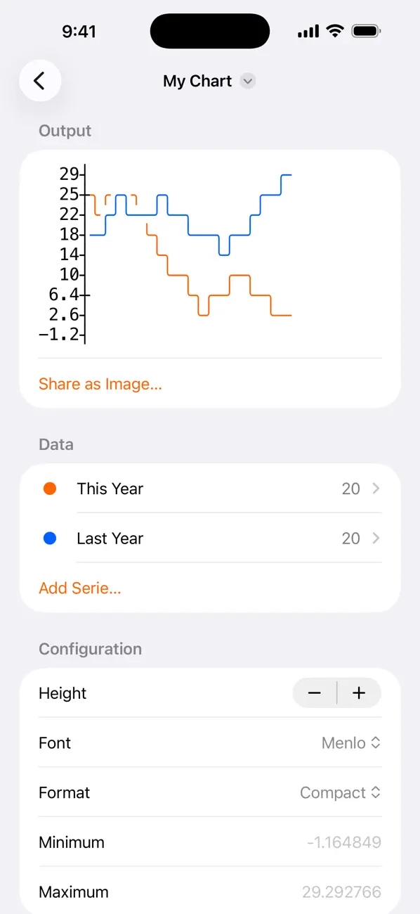 ASCII Charts screenshot
