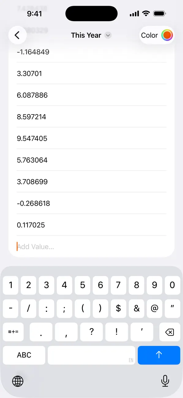 ASCII Charts screenshot