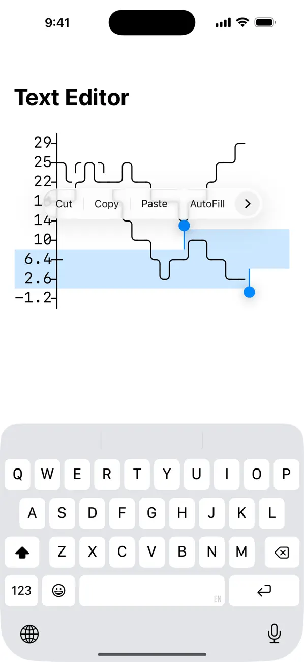 ASCII Charts screenshot