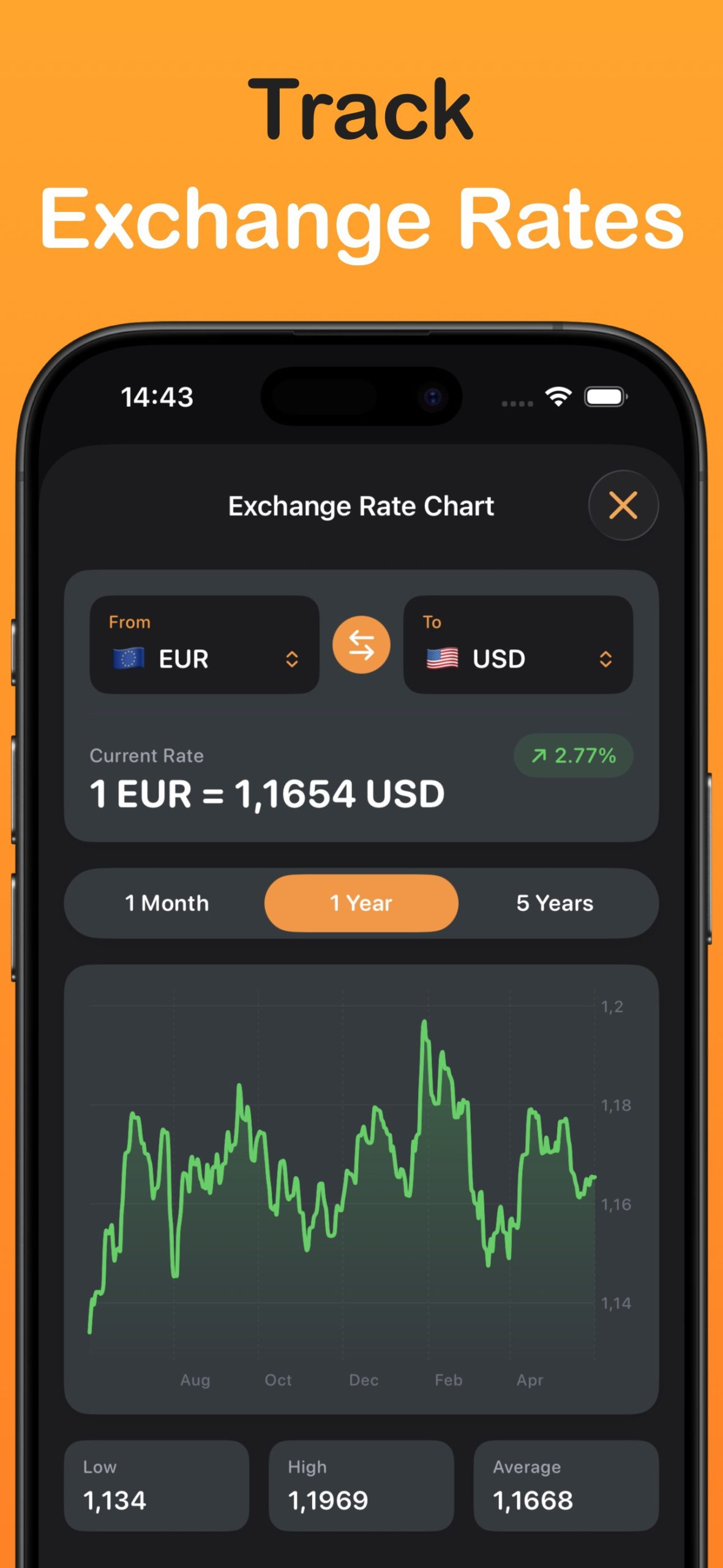 Unit, Currency Converter Omni screenshot