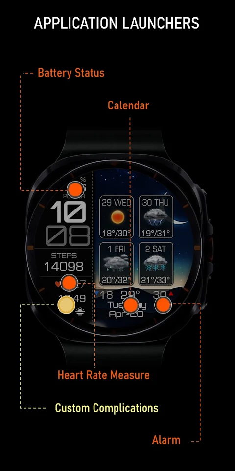 Weather 4 Days Digital Wear OS screenshot