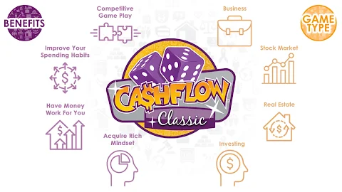 СASHFLOW screenshot