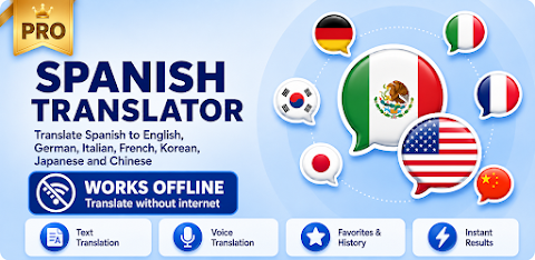 Spanish English Translator Pro screenshot