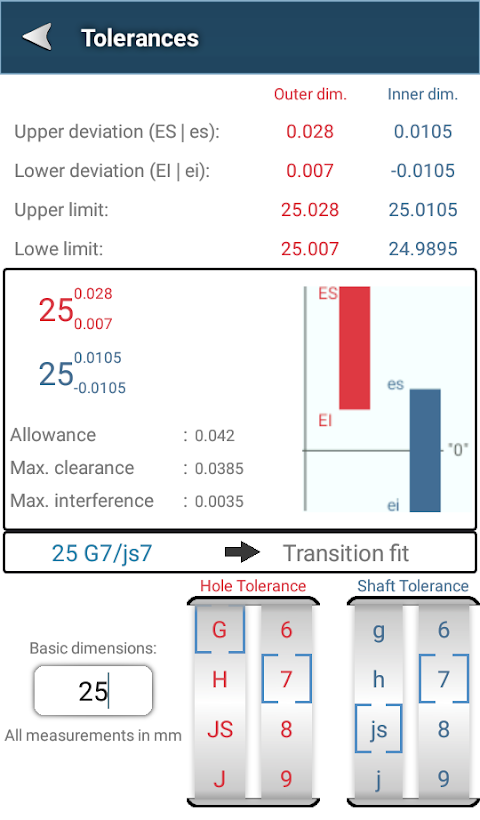 Engineering Tools : Mechanical screenshot