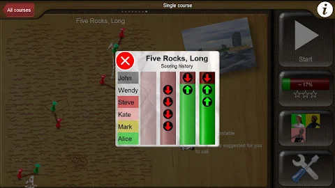 Top Sailor sailing simulator screenshot
