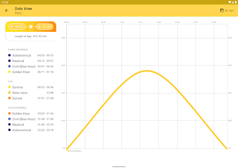 SunOnTrack: Sun Path & Shadows screenshot