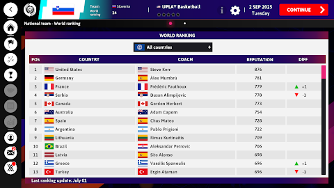 iBasketball Manager 26 screenshot